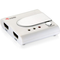 Splitter hdmi 2 puertos