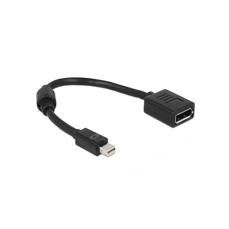 Cable adaptador Displayport hembra a Mini Displayport macho / 15cm / 4K / Delock 65554